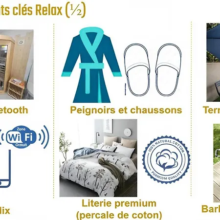 Kelys Spa- Sauna,terrasse Privee & Serenite Lägenhet *